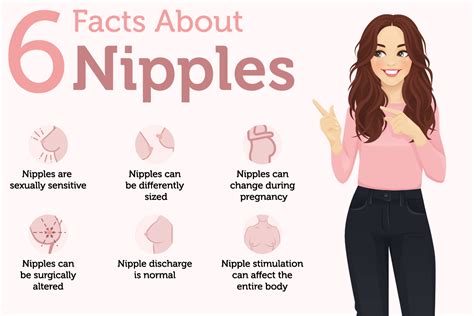 aurora nipples|Large Areola: Average Size, Breastfeeding and Menstruation Effects